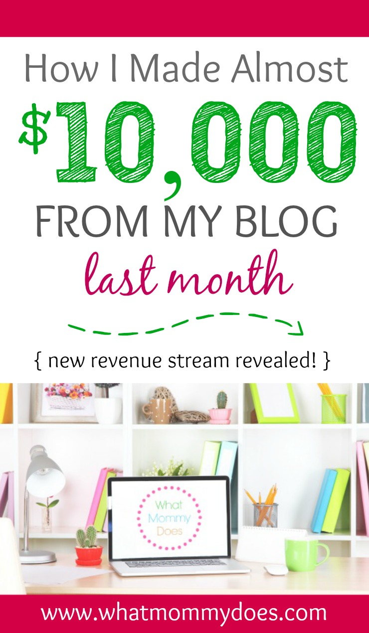 上个月从我的博客我几乎10000年- 2016年1月