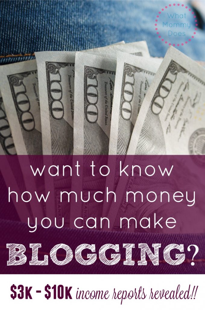 博客收入报告多少钱